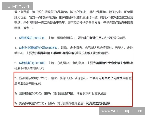 澳门六块赌牌的最新政策解析与未来发展趋势探讨 澳门六块赌牌的最新政策解析与未来发展趋势探讨