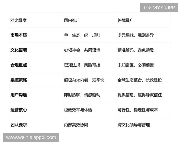 汇彩控股在行业中的品牌建设与市场推广策略详解