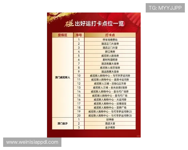澳门新濠正规官网最新优惠福利活动全攻略助你轻松赢取丰厚奖励与福利
